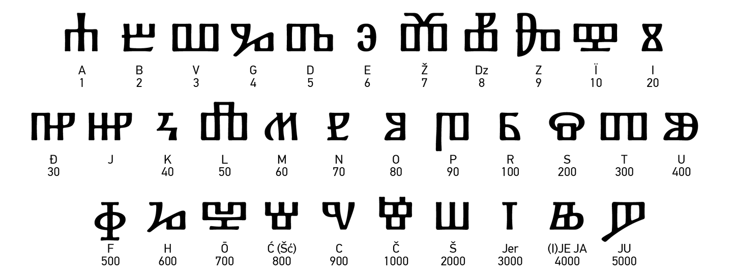 Earrings Glagolic Alphabet (Glagoljica)